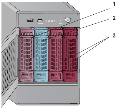 How does my ReadyNAS Ultra series, Ultra Plus series, NVX Pioneer